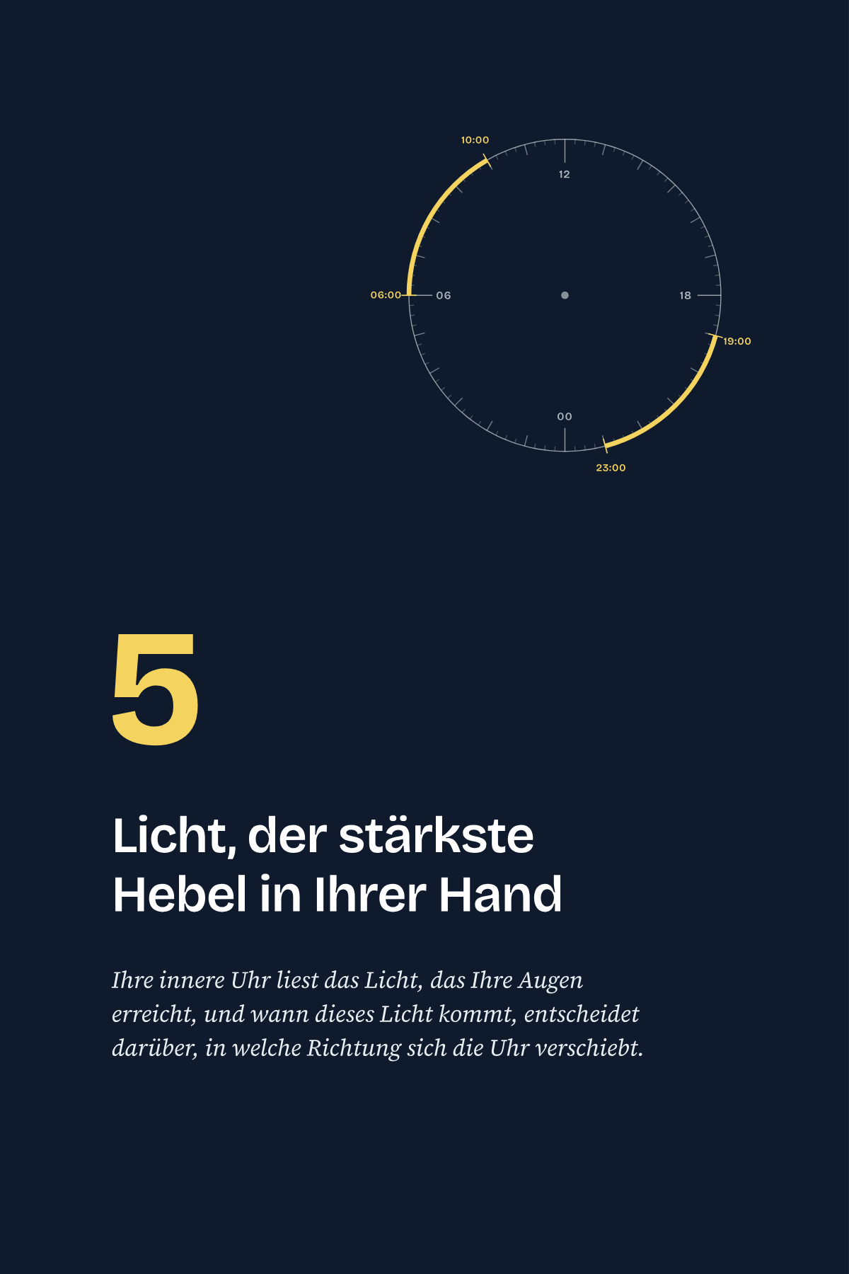Die erste Seite von Kapitel 5, „Licht, der stärkste Hebel in Ihrer Hand“. Jedes Kapitel beginnt mit einem 24-Stunden-Zifferblatt, auf dem die Stunden markiert sind, um die es geht.